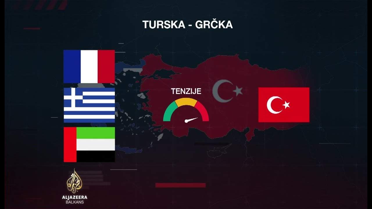 Granice istoka: Islam i vanjska politika Turske (Video)